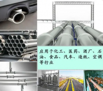 沐鸣2注册不锈钢焊管机企业打造零碳产业链需要