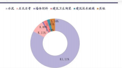 沐鸣2平台不锈钢制管机碳达峰碳中和背景下的行